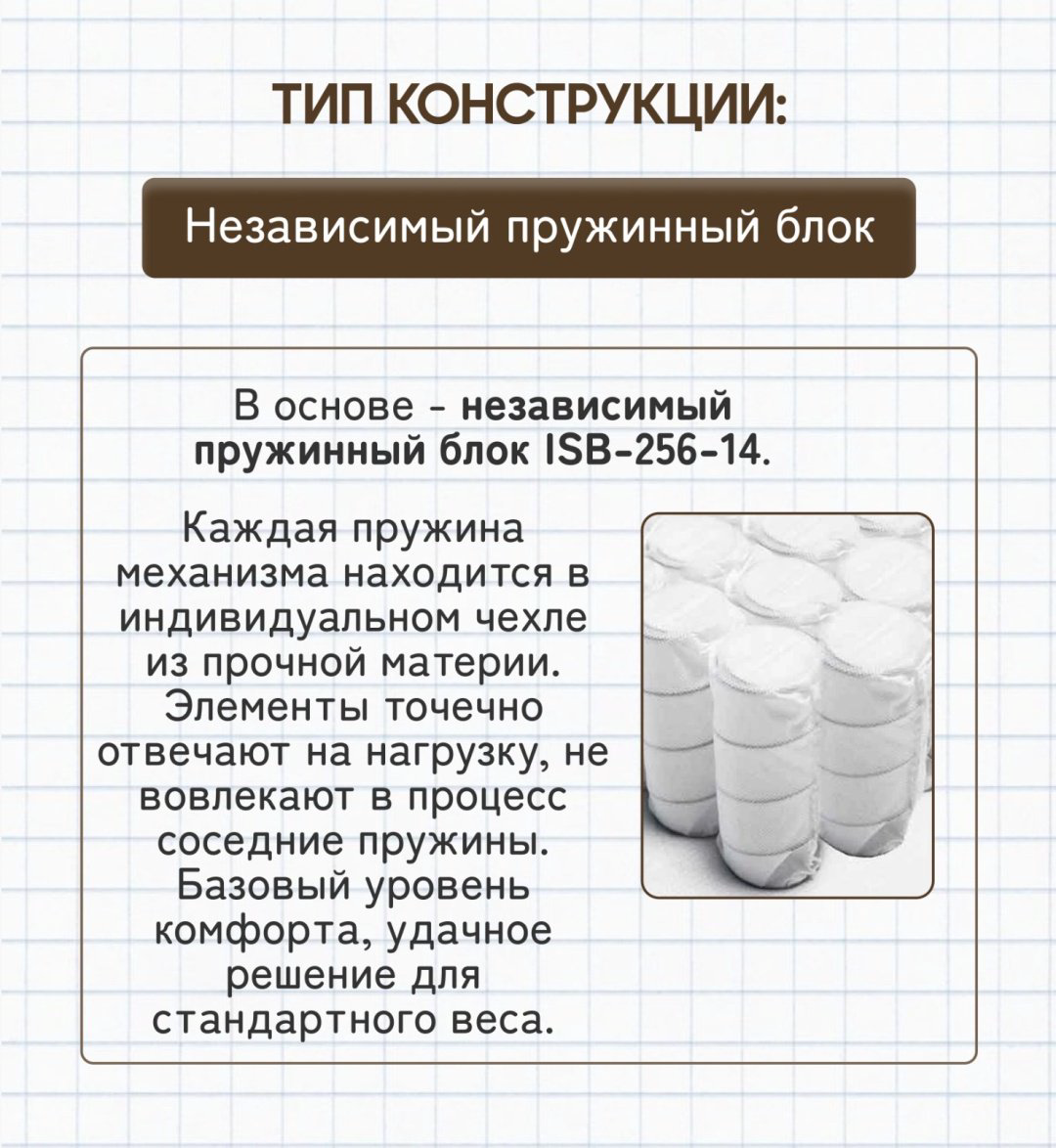 Матрас Shining Star Premium, 115x195x22 см - ForteMarket Матрас Shining Star Premium, 115x195x22 см купить,1000000