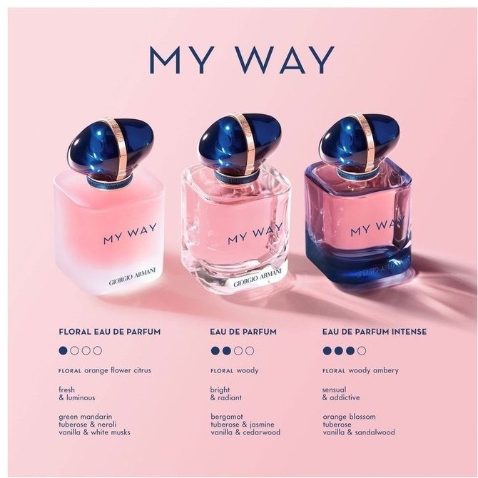 Giorgio Armani My Way Intense парфюмерная вода EDP 10 мл, для женщин купить,NaN
