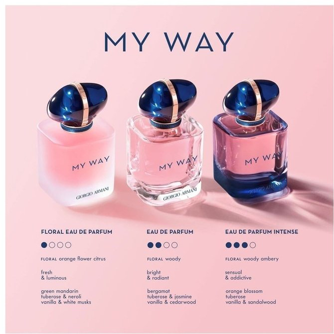 Giorgio Armani My Way Intense парфюмерная вода EDP 10 мл, для женщин купить,NaN