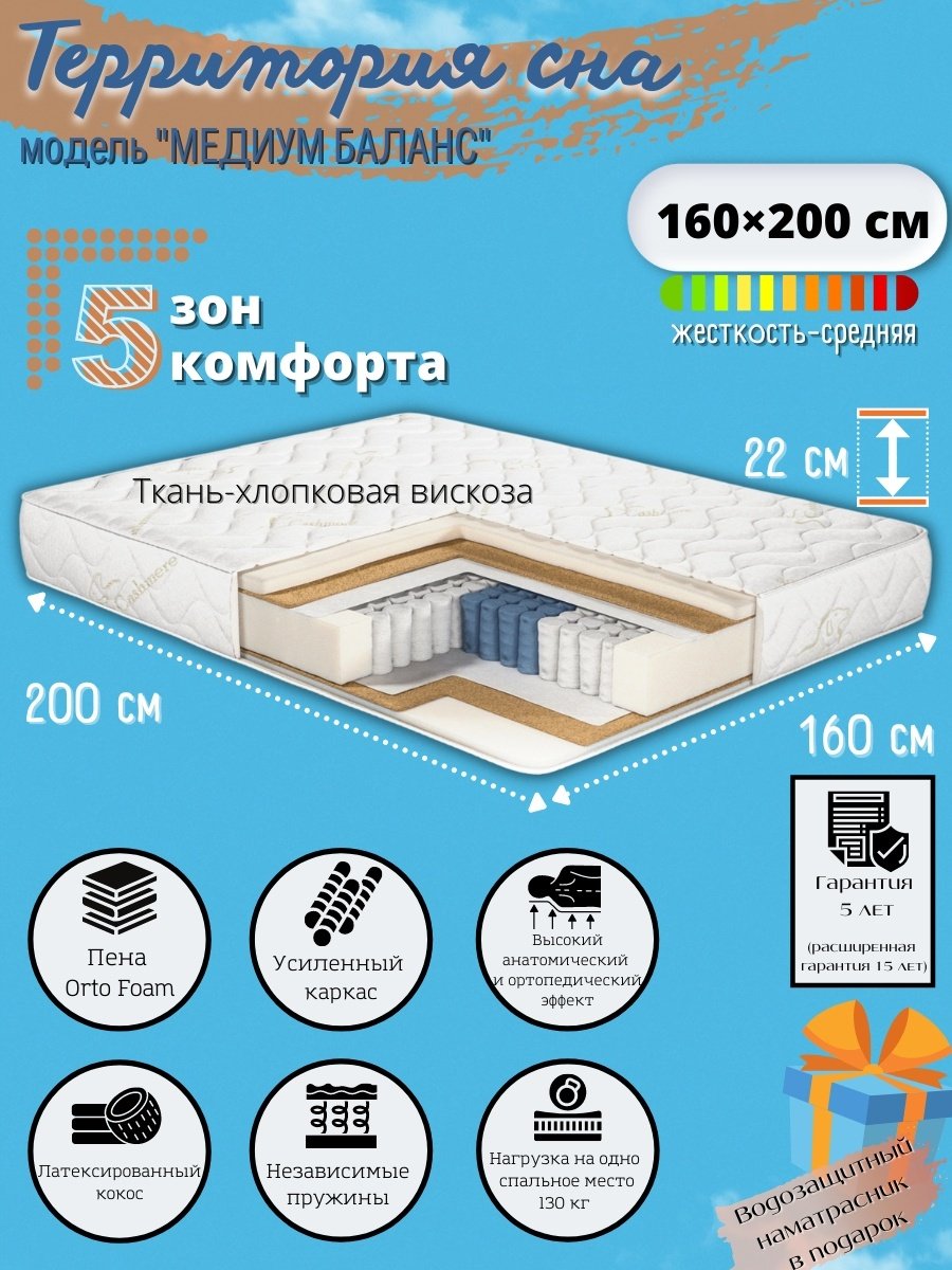 Матрас Территория сна MEDIUM BALANCE, 160x190x19 см - ForteMarket Матрас Территория сна MEDIUM BALANCE, 160x190x19 см купить,90844