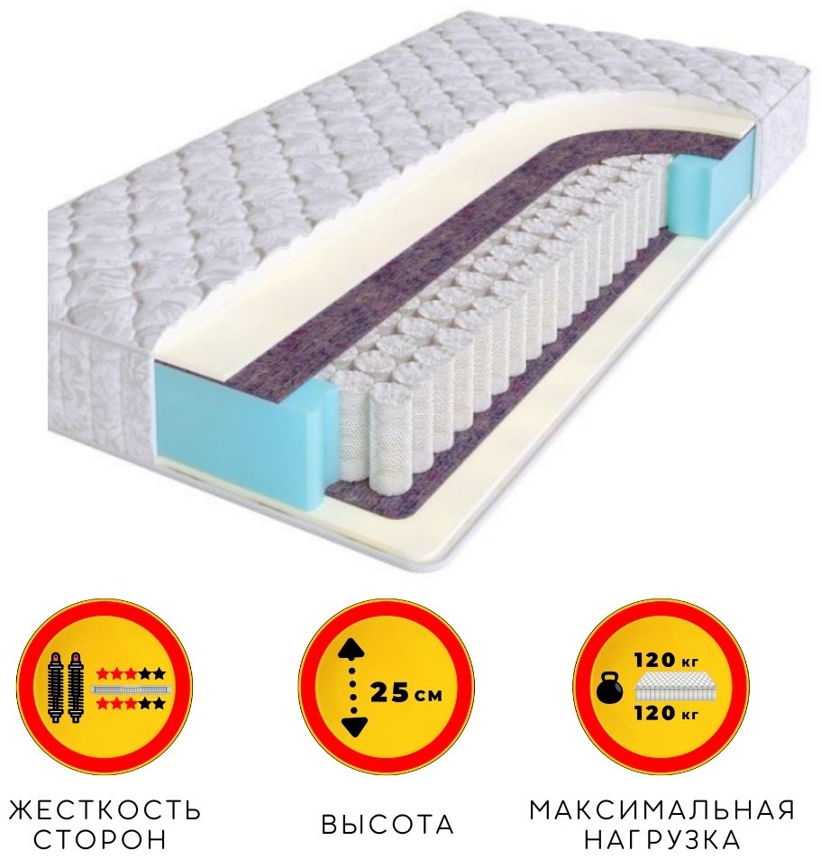 Матрас ALI HOUSE Uani Star, 220x220x25 см купить,471290