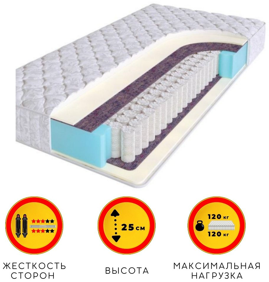 Матрас ALI HOUSE Uani Star, 220x220x25 см купить,471290