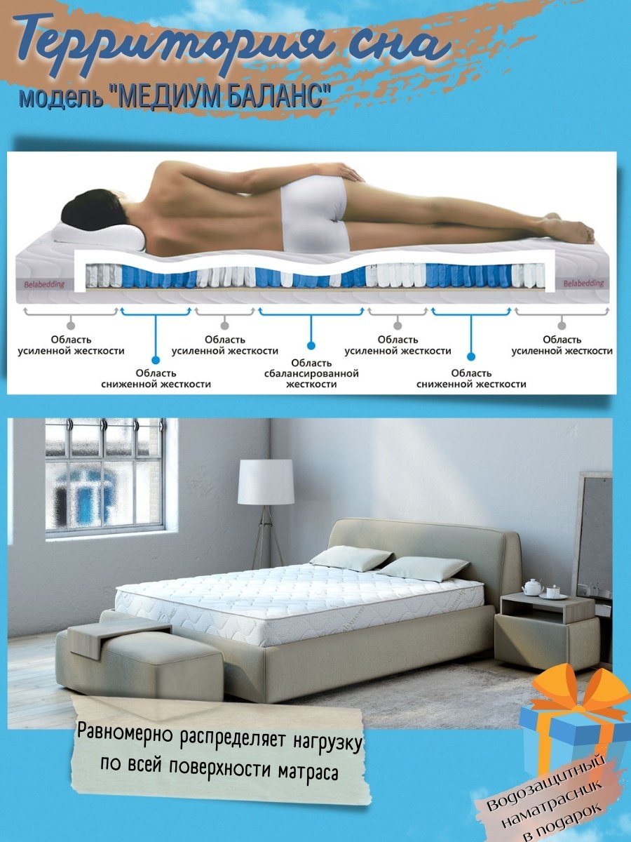 Матрас Территория сна MEDIUM BALANCE, 160x190x19 см - ForteMarket Матрас Территория сна MEDIUM BALANCE, 160x190x19 см купить,90844