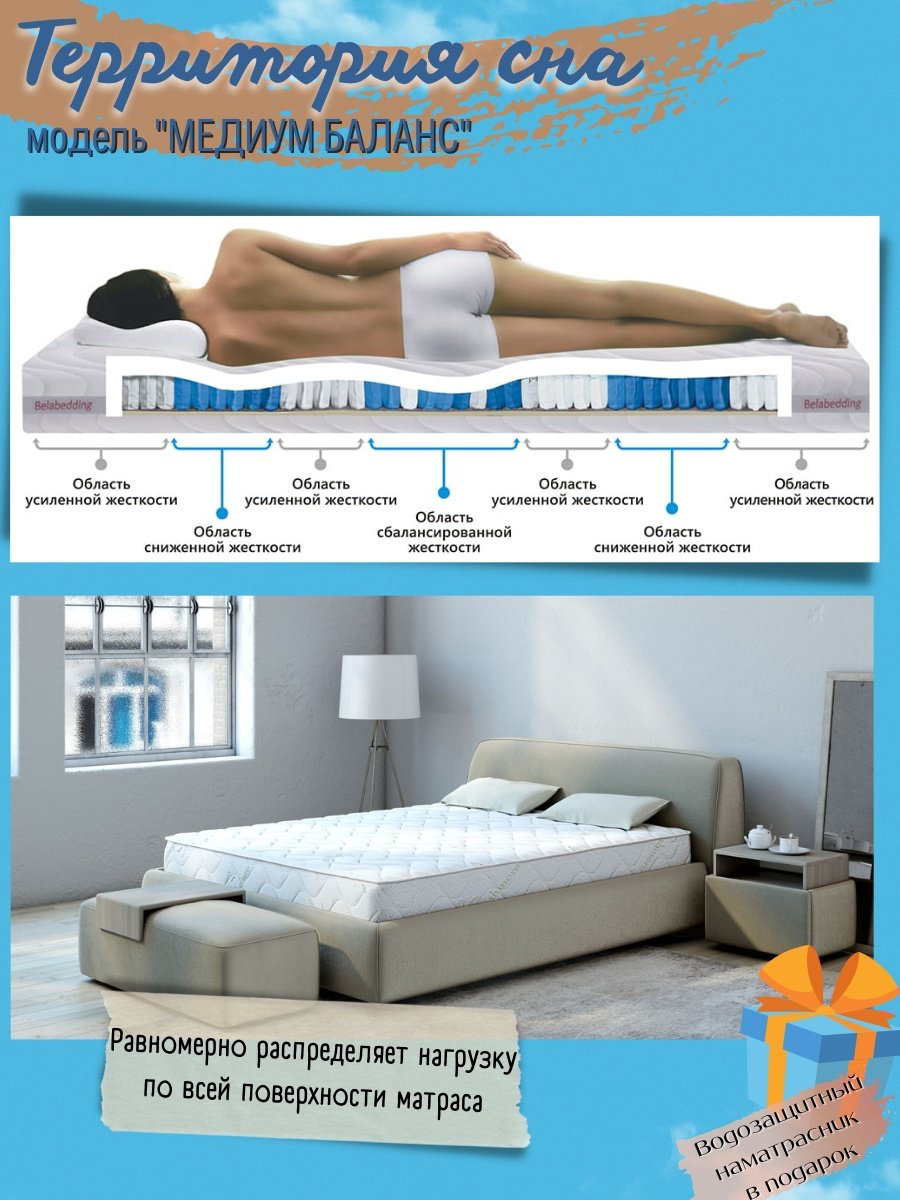 Матрас Территория сна MEDIUM BALANCE, 160x190x19 см - ForteMarket Матрас Территория сна MEDIUM BALANCE, 160x190x19 см купить,90844
