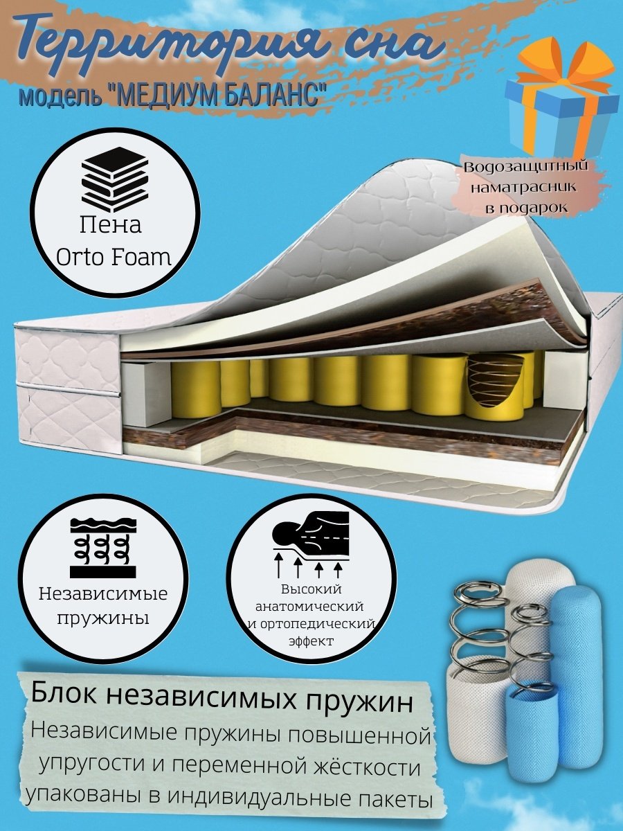 Матрас Территория сна MEDIUM BALANCE, 160x190x19 см - ForteMarket Матрас Территория сна MEDIUM BALANCE, 160x190x19 см купить,90844