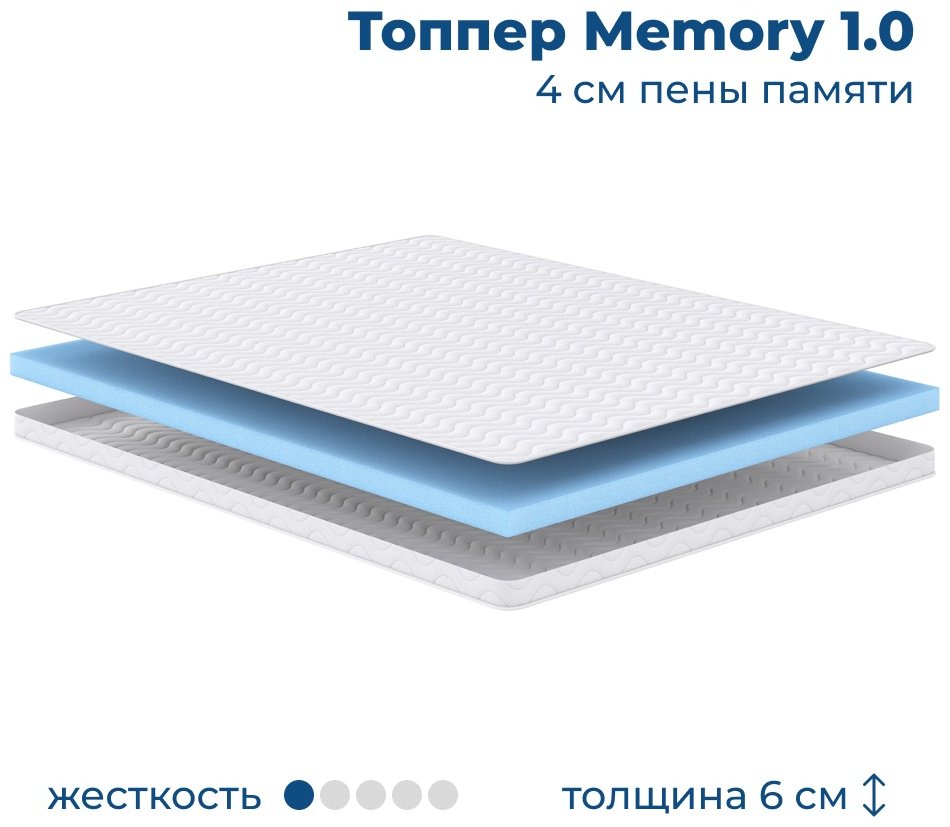 Топпер Memory, 195x200x6 см - ForteMarket Топпер Memory, 195x200x6 см купить,65489
