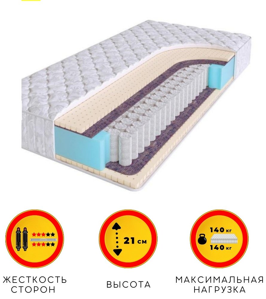 Матрас ALI HOUSE Uani Jony-Lux, 160x220x21 см купить,327359