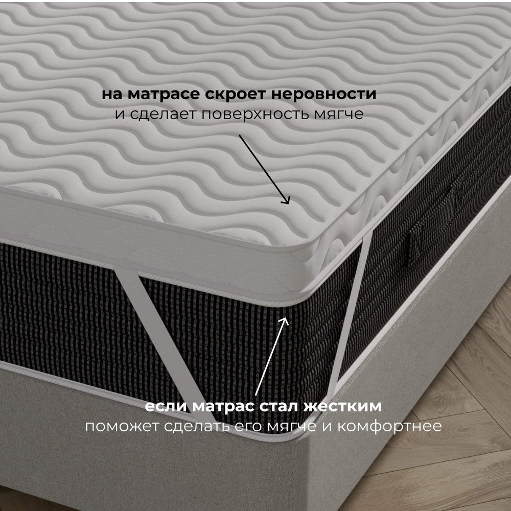 Топпер Memory, 195x200x6 см - ForteMarket Топпер Memory, 195x200x6 см купить,65489