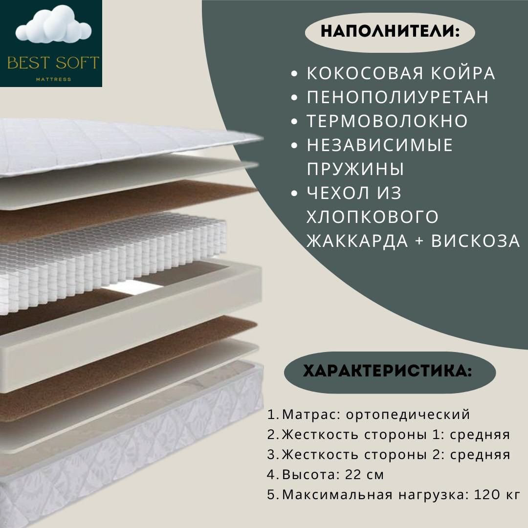 Матрас Best soft Medium , 130x175x22 см купить,89000