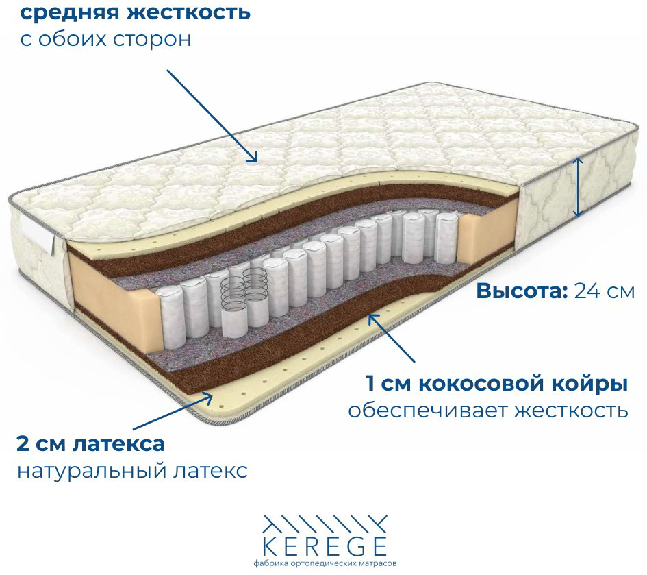 Матрас Kerege Latex Medium, 200x200x24 см купить,152989