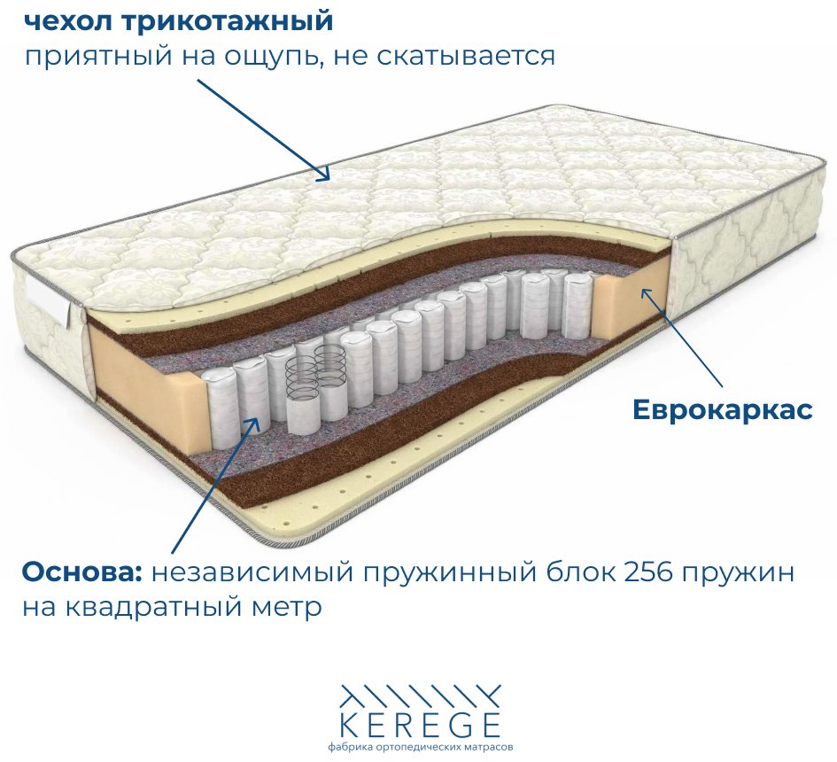 Матрас Kerege Latex Medium, 200x200x24 см купить,152989