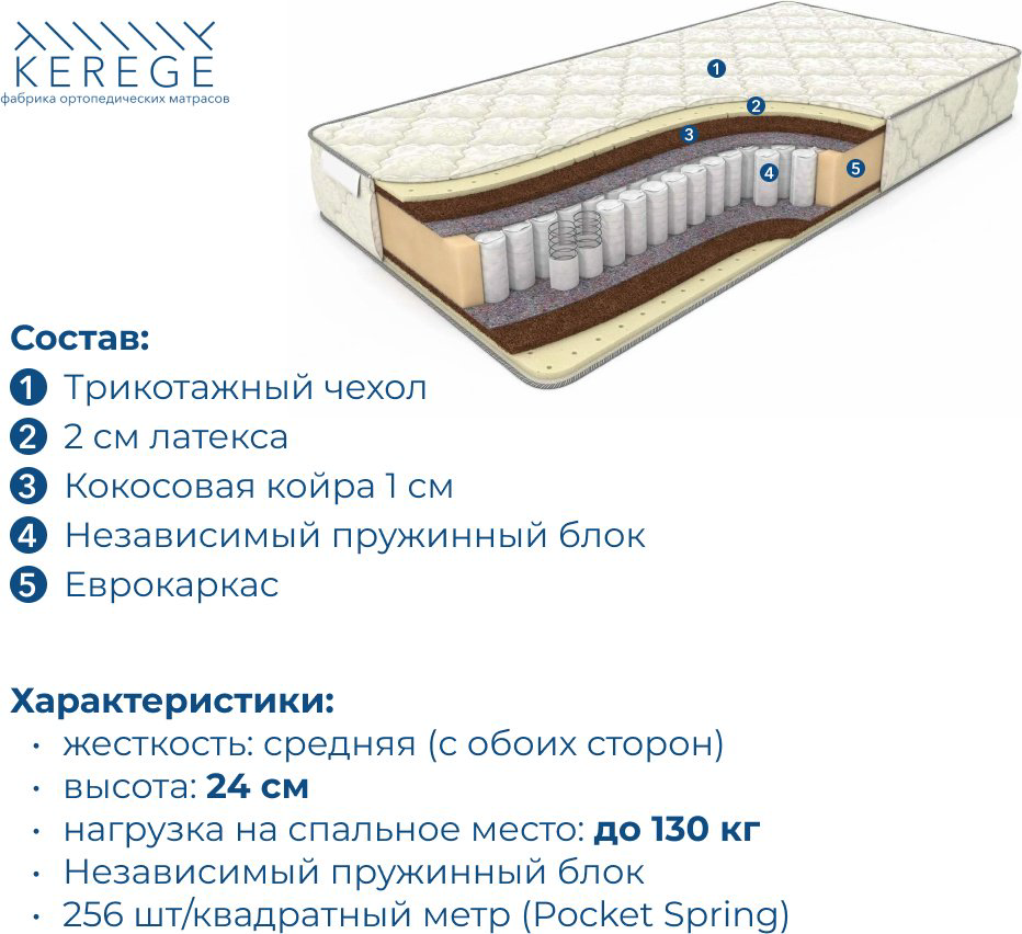 Матрас Kerege Latex Medium, 200x200x24 см купить,152989