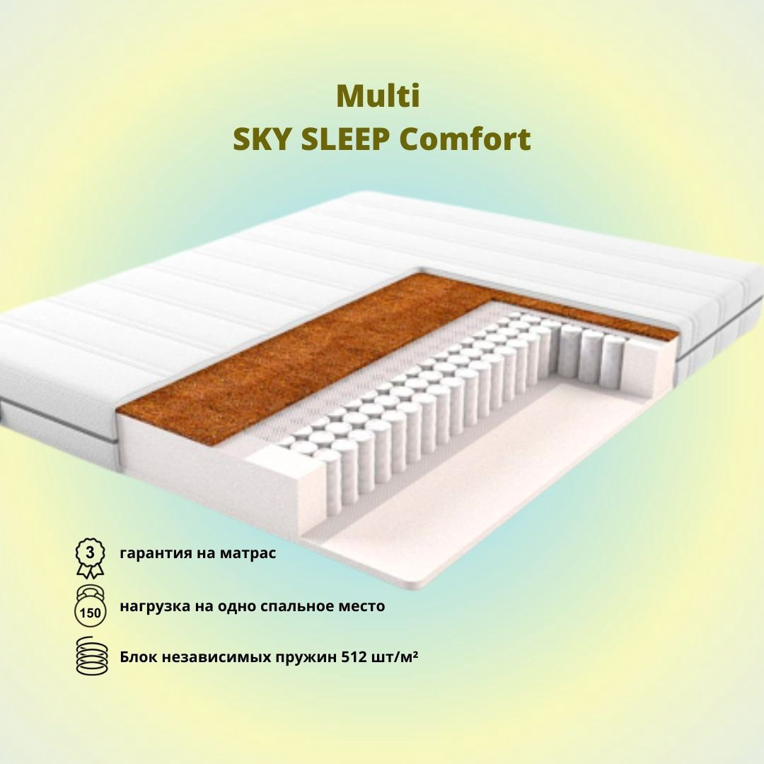 Матрас LAVKa Мulti SКY SLЕEP Comfort, 180x185x20 см купить,91319