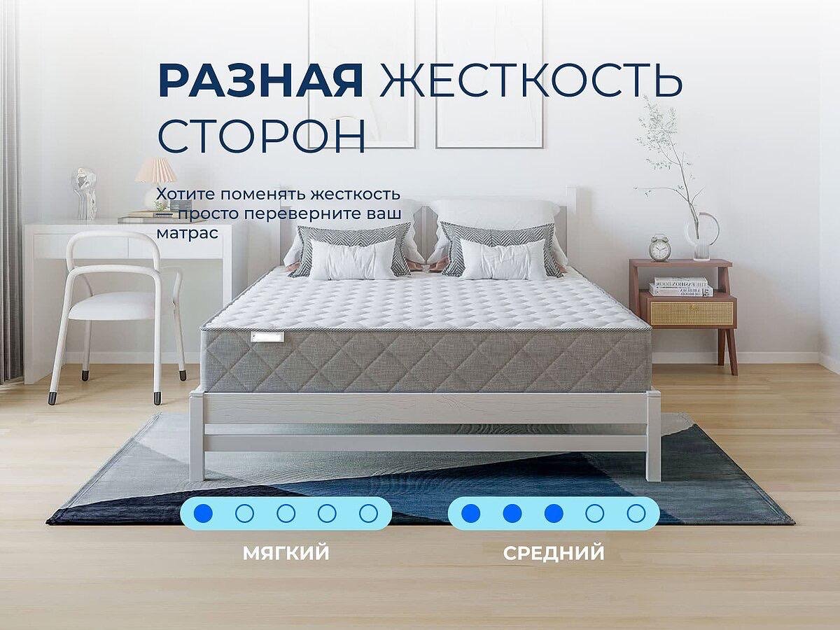 Матрас Labsleep Lux Dual Season, 160x200x20 см купить,123899