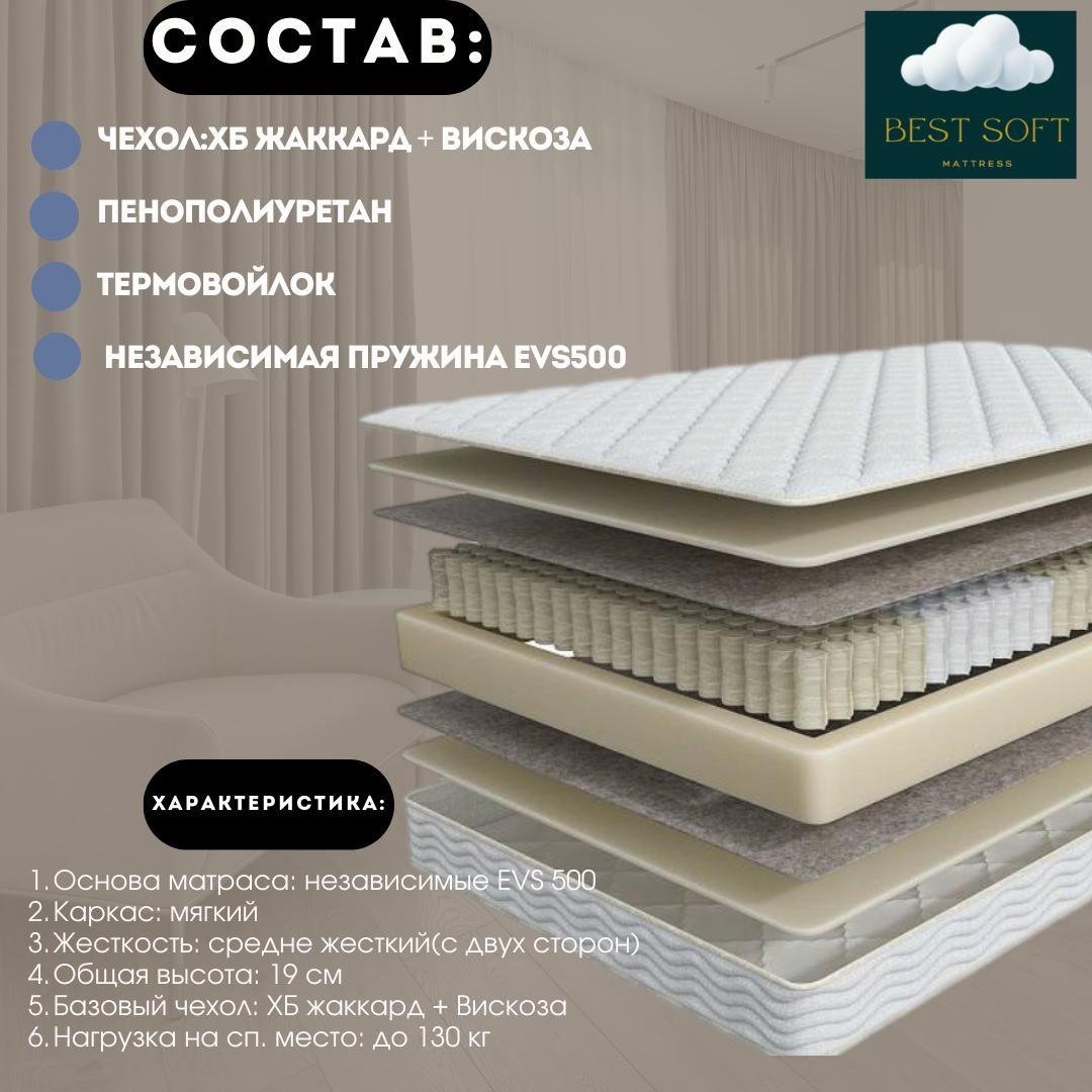 Матрас Best soft Mix , 140x190x19 см купить,69800