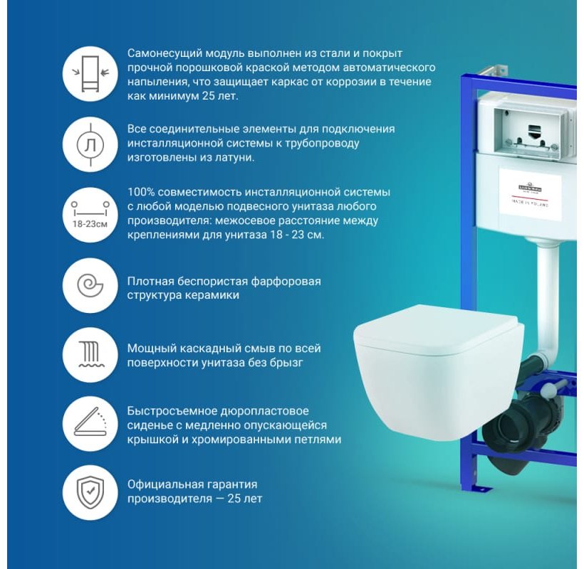 Lavinia Boho унитаз с инсталляцией 87040079, санфарфор купить,function inputValueFn(){if((0,signal2.mK)(node),node.value===REQUIRED_UNSET_VALUE)throw new root_effect_scheduler.buA(-950,null);return node.value}