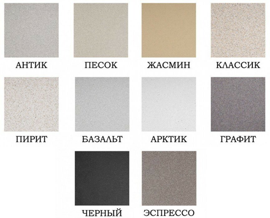 Кухонная мойка GRANULA 7802 врезная 78х50х18.5 см, искусственный камень