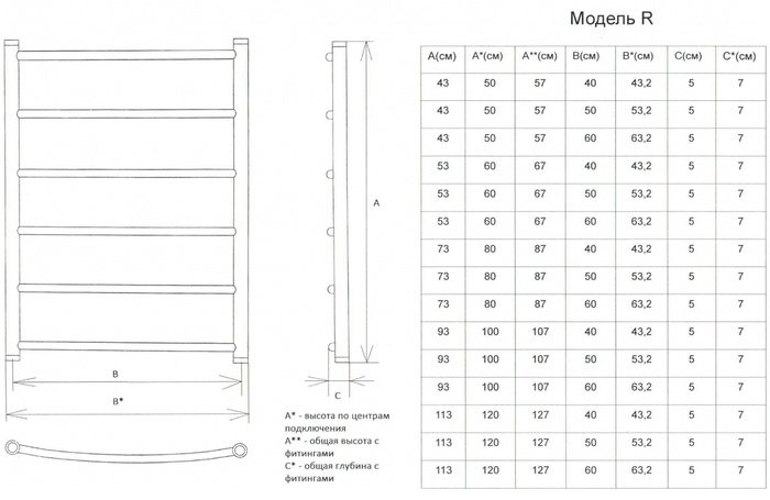Полотенцесушитель Двин электрический R electro 120/60 1-1/2 , лесенка 60x120 см купить,NaN