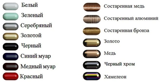 Полотенцесушитель Двин электрический R electro 120/60 1-1/2 , лесенка 60x120 см купить,NaN
