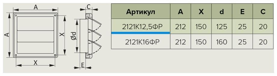 Решетка вентиляционная Эра 212х150х20 мм, пластик купить,NaN