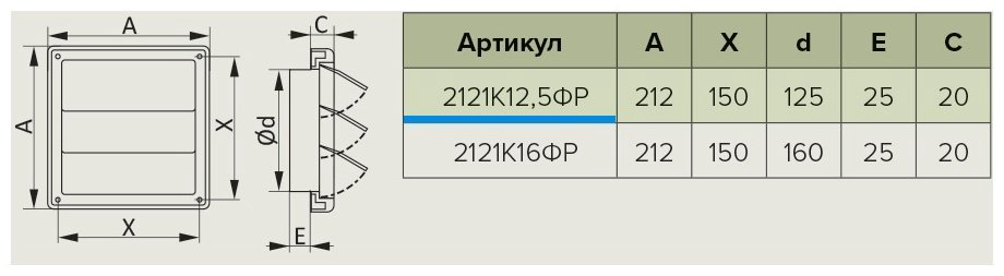 Решетка вентиляционная Эра 212х150х20 мм, пластик купить,NaN