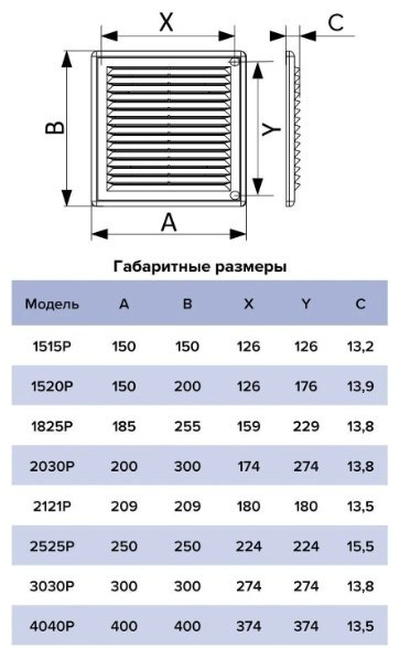 Решетка вентиляционная Эра 250х250х15.5 мм, пластик купить,10800