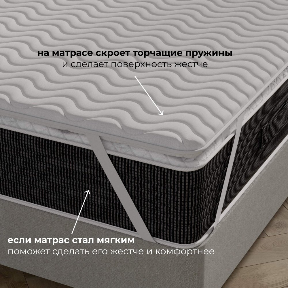Топпер Кокос, 200x200x3 см - ForteMarket Топпер Кокос, 200x200x3 см купить,1000000