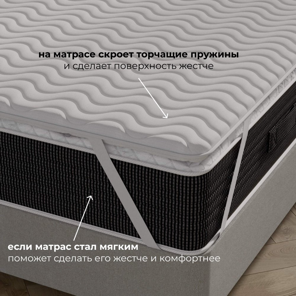 Топпер Кокос, 200x200x3 см - ForteMarket Топпер Кокос, 200x200x3 см купить,1000000