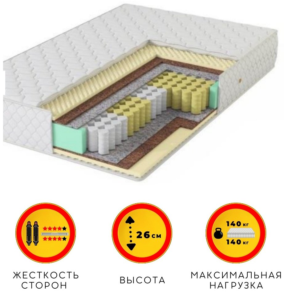 Матрас ALI HOUSE Uani Liza, 220x220x26 см купить,645621