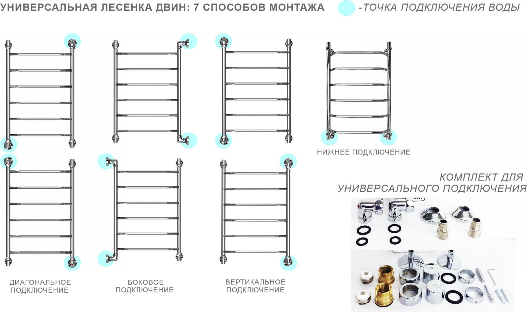 Полотенцесушитель Двин водяной F primo 80/60, лесенка 60x80 см купить,NaN