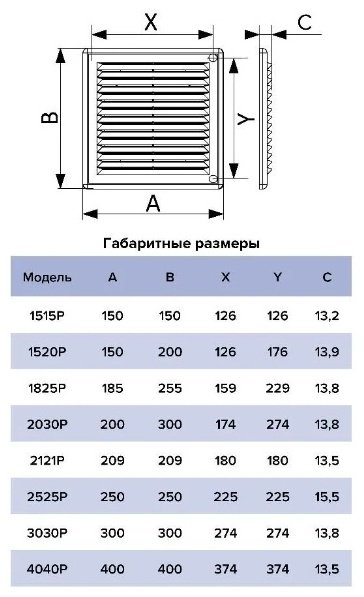 Решетка вентиляционная Эра 253х183х13.8 мм, пластик