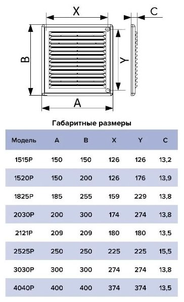 Решетка вентиляционная Эра 253х183х13.8 мм, пластик купить,15400