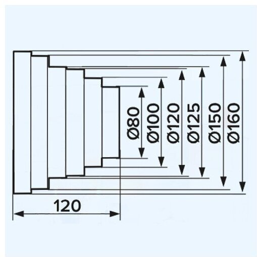 Эра соединитель воздуховодов ПУ 16.15, 12,5, 12, 10, 8 D160/150/125/120/100/80