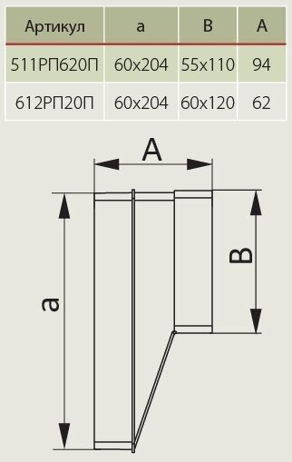 Эра соединитель воздуховодов 612РП20П