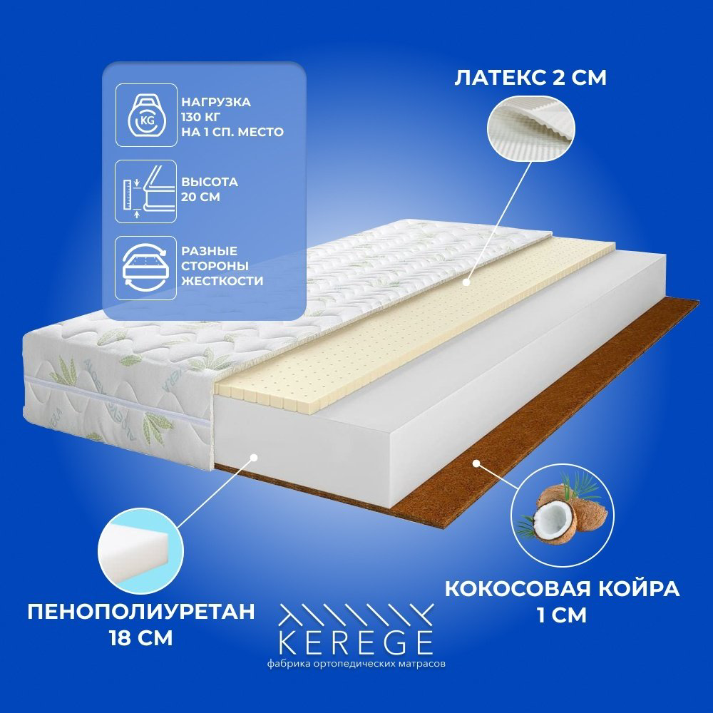 Матрас Cloud Latex Hard, 200x200x20 см - ForteMarket Матрас Cloud Latex Hard, 200x200x20 см купить,96489