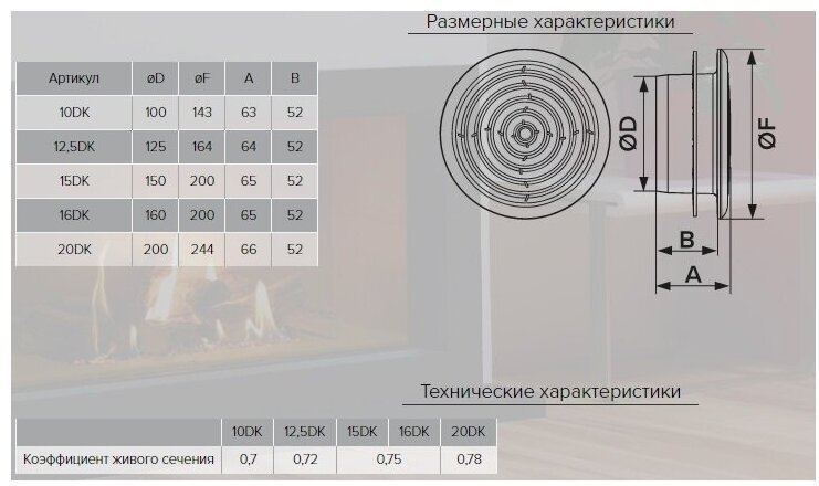 Эра диффузор 12.5DK