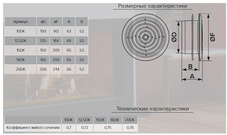 Эра диффузор 12.5DK купить,10800