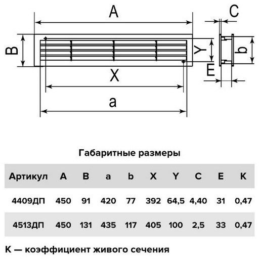 Решетка вентиляционная Эра 131х450х33 мм, пластик