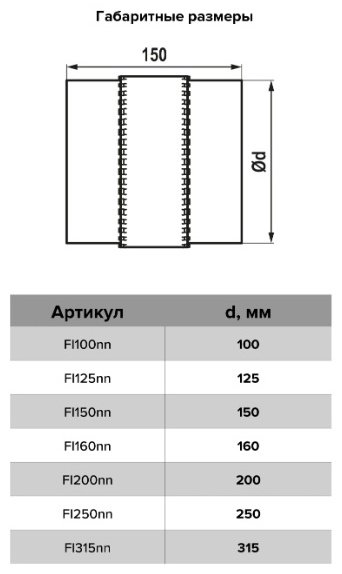 Эра гибкая вставка Fi150nn