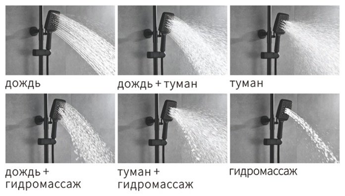 Gappo душевой набор (гарнитур) R2736H купить,NaN