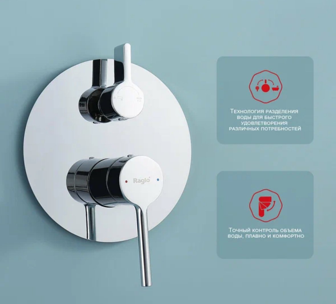 Raglo душевой набор (гарнитур) R20.27