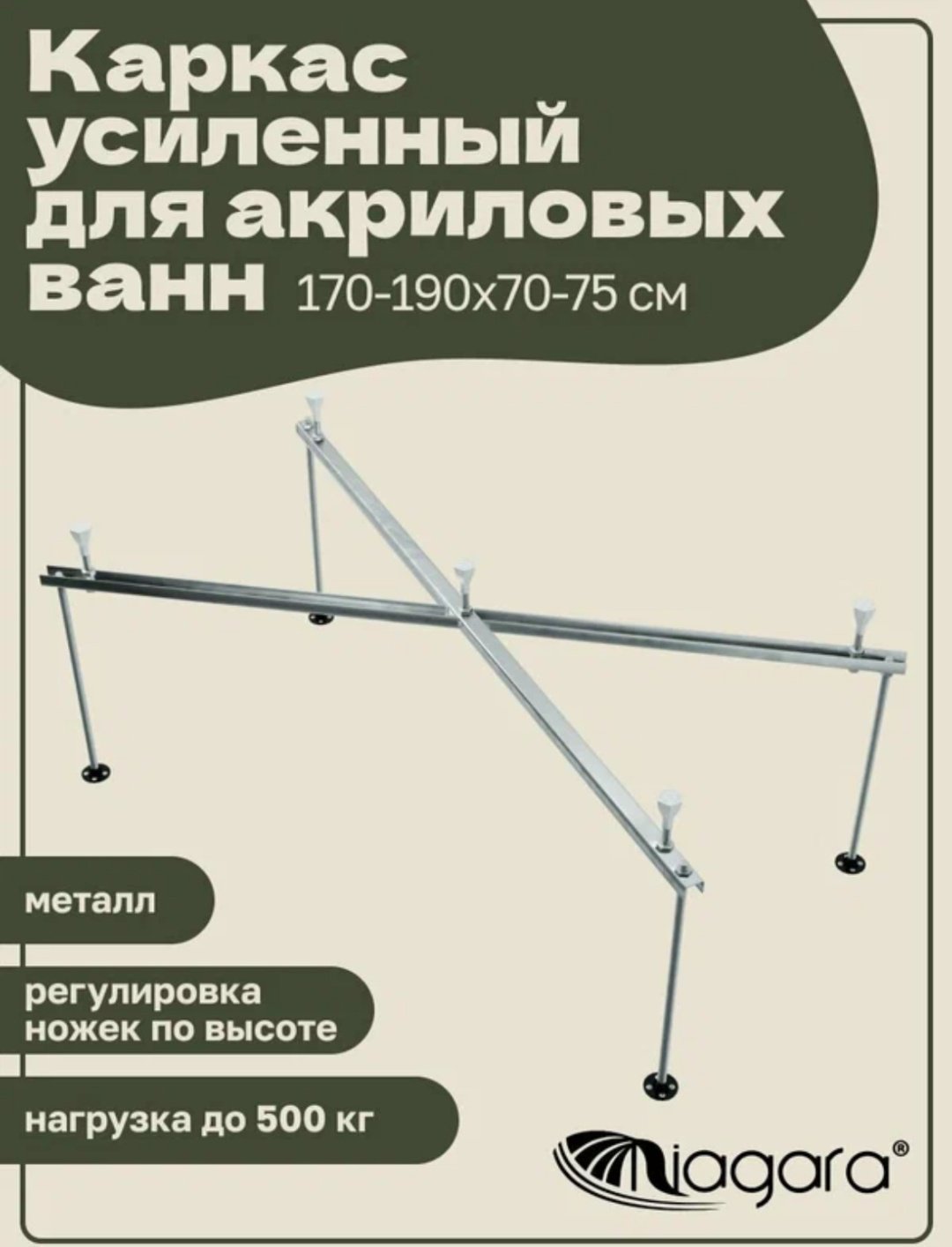 Каркас для ванны Niagara NG-K17-19 190х75 см