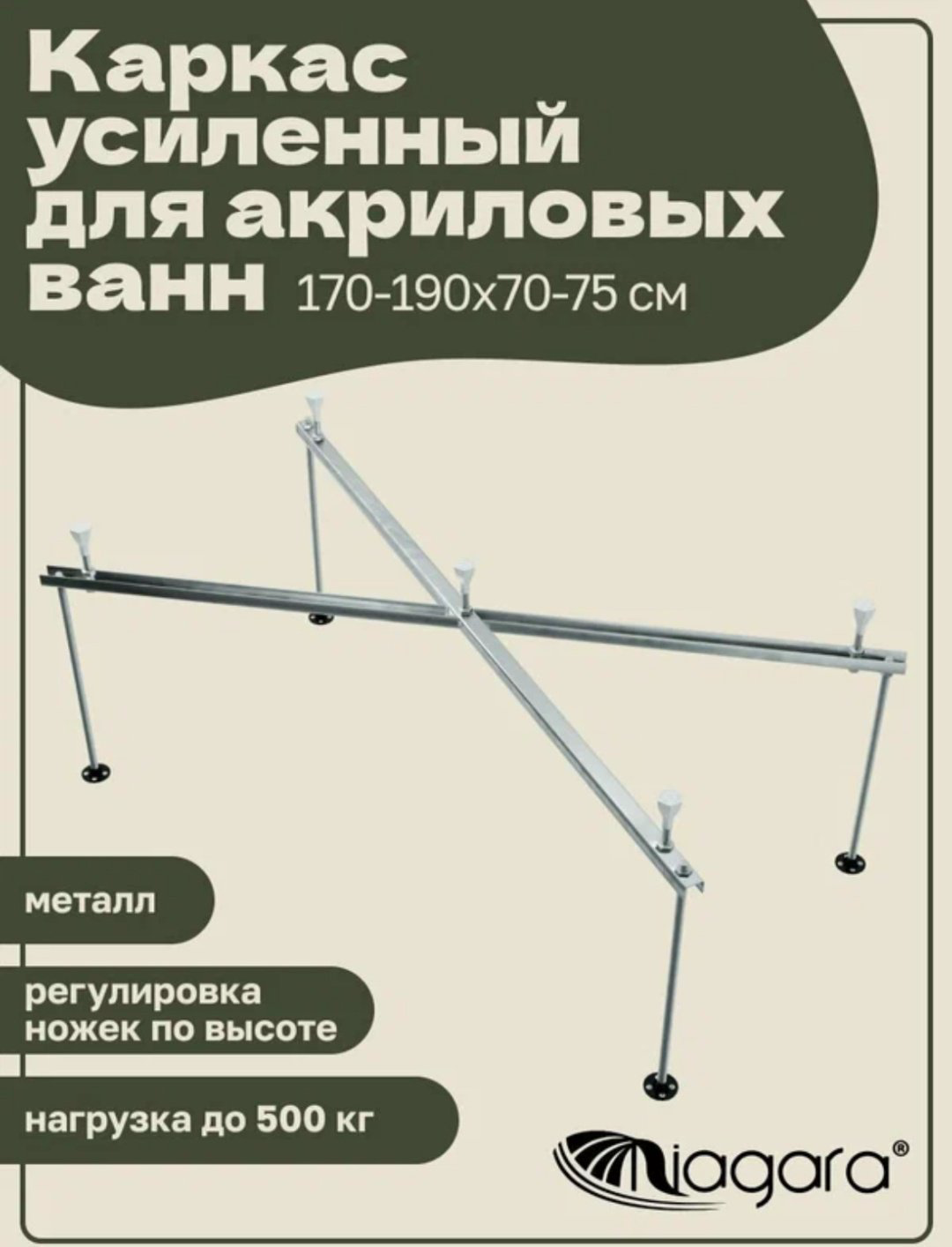 Каркас для ванны Niagara NG-K17-19 190х75 см купить,39899