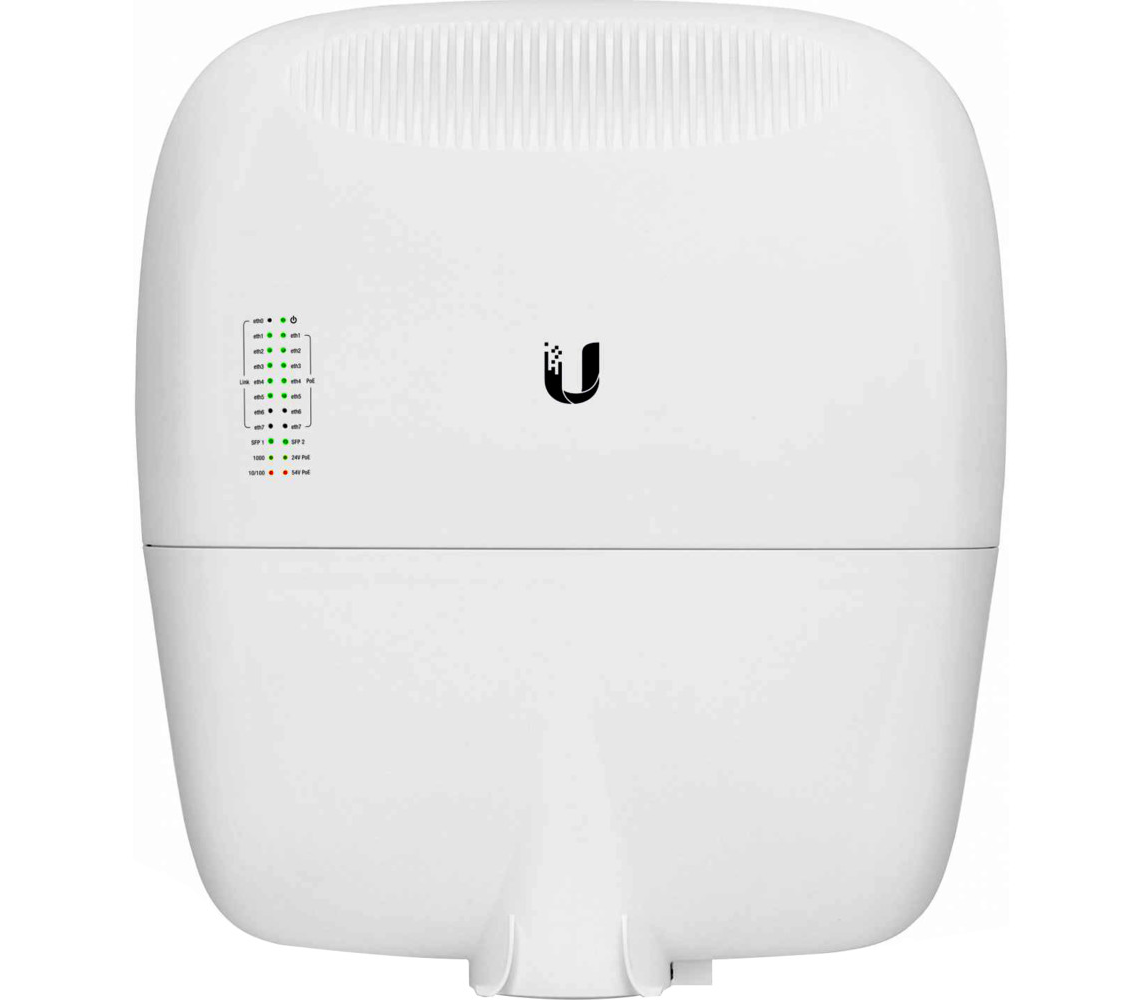 Маршрутизатор Ubiquiti EdgePoint-R8