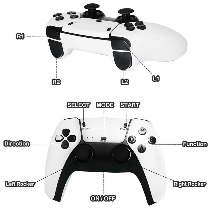 Игровая приставка M15 батарейки типа ААА 4 шт, игровая приставка, карта памяти microSD на 64Gb, беспроводной геймпад 2 шт купить,function inputValueFn(){if((0,signal2.mK)(node),node.value===REQUIRED_UNSET_VALUE)throw new root_effect_scheduler.buA(-950,null);return node.value}