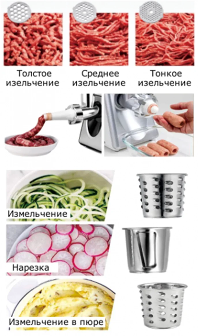 Мясорубка Hausler Robochef HSL-RB-15003 белая купить,0