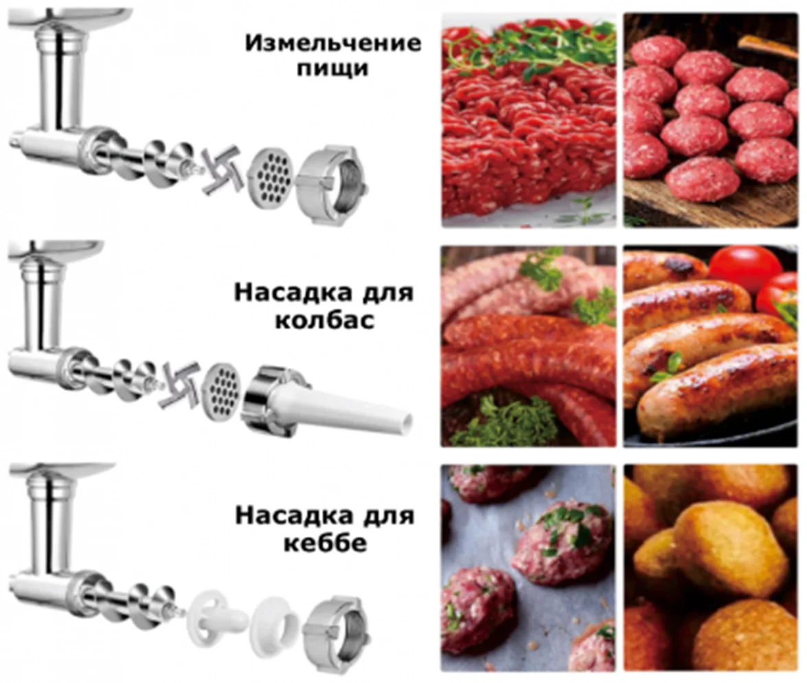Мясорубка Hausler Robochef HSL-RB-15003 белая купить,0