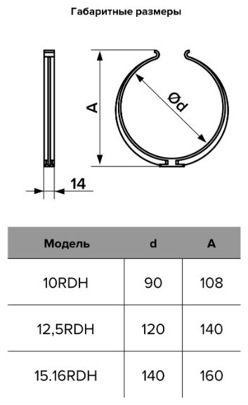 Эра держатель воздуховода 15.16RDH