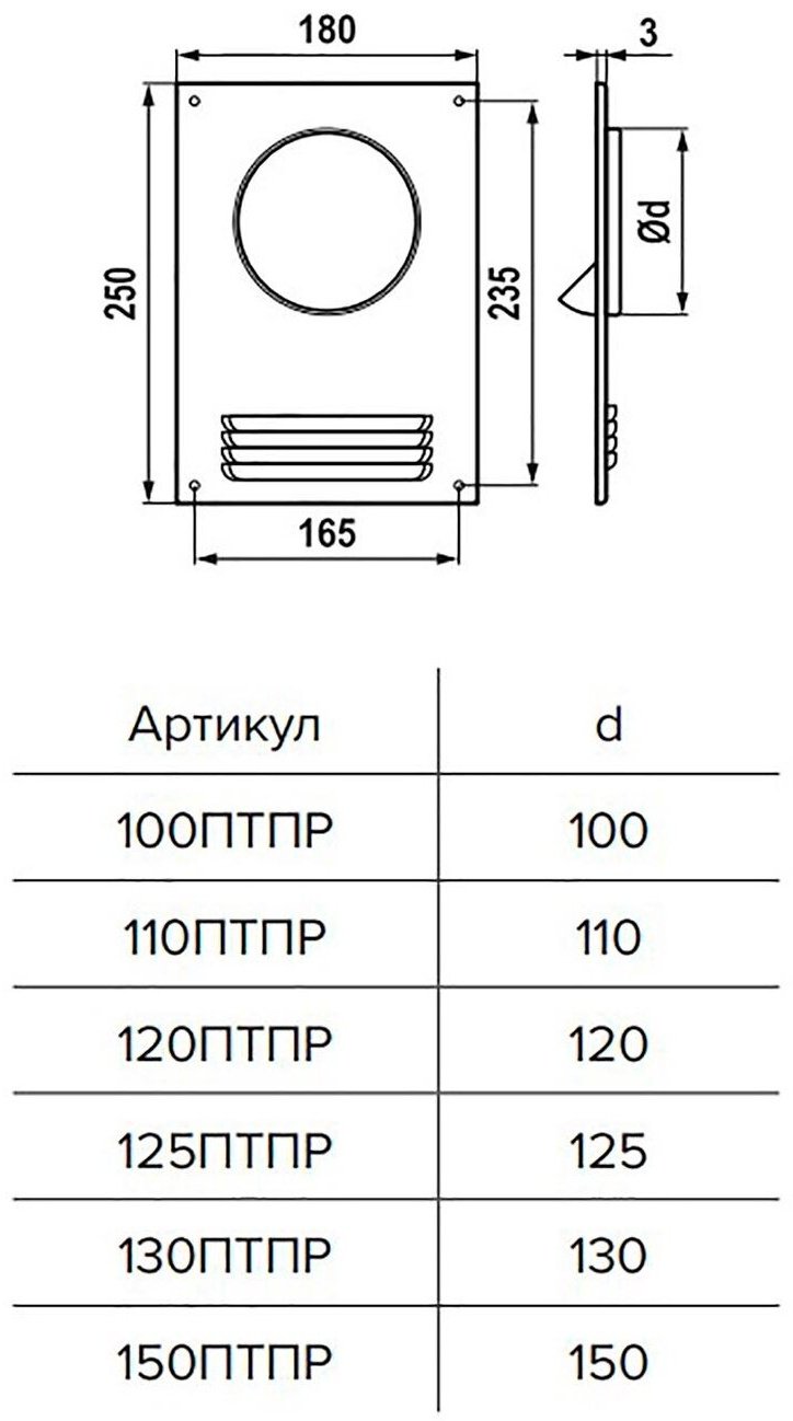Эра торцевая площадка 150ПТПР 150 мм