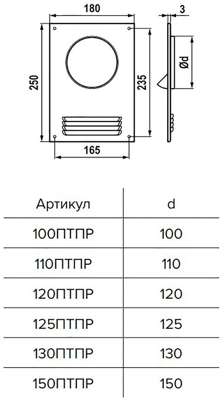 Эра торцевая площадка 150ПТПР 150 мм купить,10000